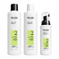 Wella Nioxin 2 3-Stufen-System           gallery