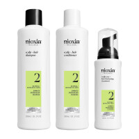 Wella Nioxin 2 3-Stufen-System           gallery