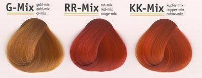 TopchicRR-Mix,250ml RRMix intensiv rot